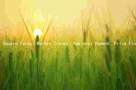 Square Yards: Market Trends, Regional Demand, Price Fluctuations, Major Players, and Growth Opportunities