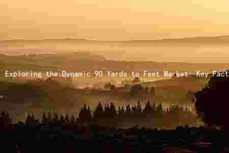 Exploring the Dynamic 90 Yards to Feet Market: Key Factors, Major Players, Challenges, and Opportunities