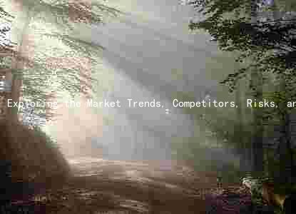 Exploring the Market Trends, Competitors, Risks, and Opportunities of Yard Auburn: A Comprehensive Analysis