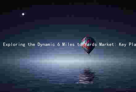 Exploring the Dynamic 6 Miles to Yards Market: Key Players, Challenges, and Growth Prospects