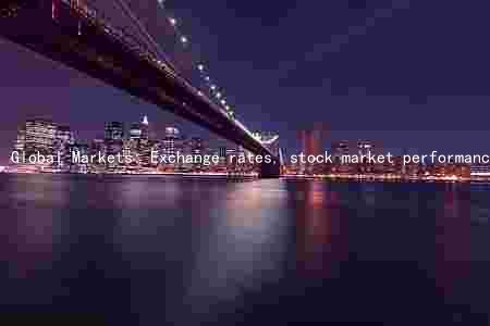Global Markets: Exchange rates, stock market performance, economic indicators, geopolitical events, and technology trends